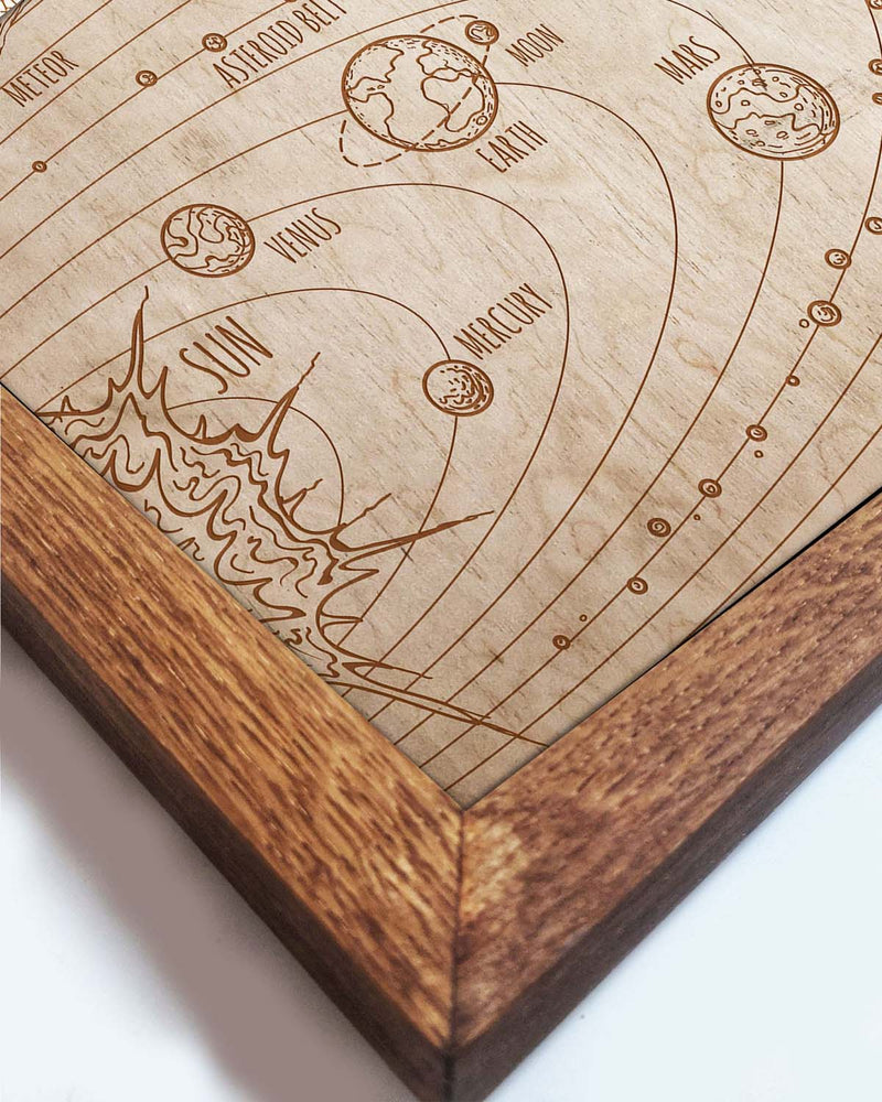 Wooden picture of Solar System, in an oak frame Birdywing™-2